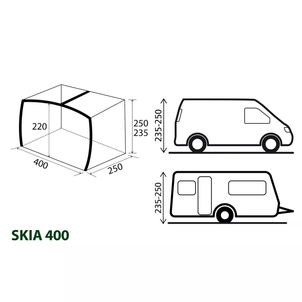 Kastenwagen-Sonnensegel Brunner Skia 400 Air-Tech Caravan-Sonnendach 3 Kastenwagen-Sonnensegel Brunner Skia 400 Air-Tech Caravan-Sonnendach – Bild 3