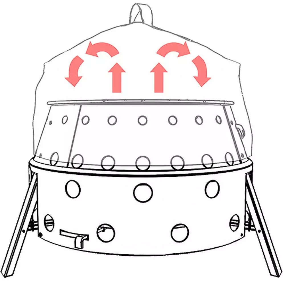 Petromax Umluftkuppel Für Atago, Dutch Oven Ft6 Und Ft9 2 Petromax Umluftkuppel Für Atago, Dutch Oven Ft6 Und Ft9 – Bild 2