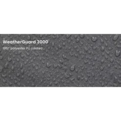 Easy Camp Stryn Canopy Bus-Sonnendach -Camping Lieferungen easy camp material weather guard 3000 vorzelt 1 3 28097