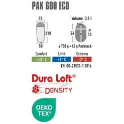 Mumienschlafsack High Peak Pak 600 Eco 9 Mumienschlafsack High Peak Pak 600 Eco -Camping Lieferungen material eigenschaften high peak pak 600 eco schlafsack gruen rot leichtgewicht schlafsack 1000 4 26548