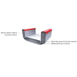 Aufblasbares Kajak Tahe Kayak Air Breeze Full HP1 7 Aufblasbares Kajak Tahe Kayak Air Breeze Full HP1 -Camping Lieferungen material inflatable full hp 1 kayaks drop stitch luftkammern boden pvc aussenhaut tahe kajak kayak air breeze aufblasbares airbreeze kajak 1000 3 22552