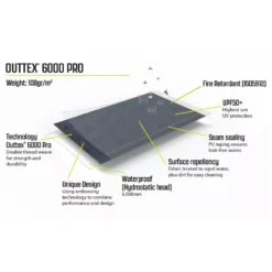 Sonnenschutz Outwell Canopy Tarp L -Camping Lieferungen material outtex 6000 pro outwell canopy tarp l sonnensegel wetterschutz sonnendach zelt 1000 9 26718