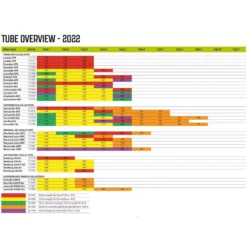 Luftschlauch-Reparatur-Set Outwell Air Repair Tube - Orange B 10 Luftschlauch-Reparatur-Set Outwell Air Repair Tube - Orange B -Camping Lieferungen outwell air repair tube uebersicht 2022 ersatzschlauch fuer aufblasbare zelte 1000 4 26827