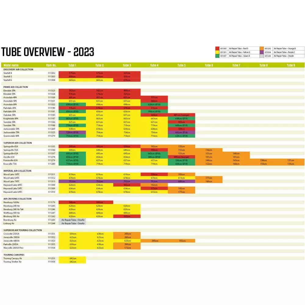Luftschlauch-Reparatur-Set Outwell Air Repair Tube - Orange B 6 Luftschlauch-Reparatur-Set Outwell Air Repair Tube - Orange B – Bild 6