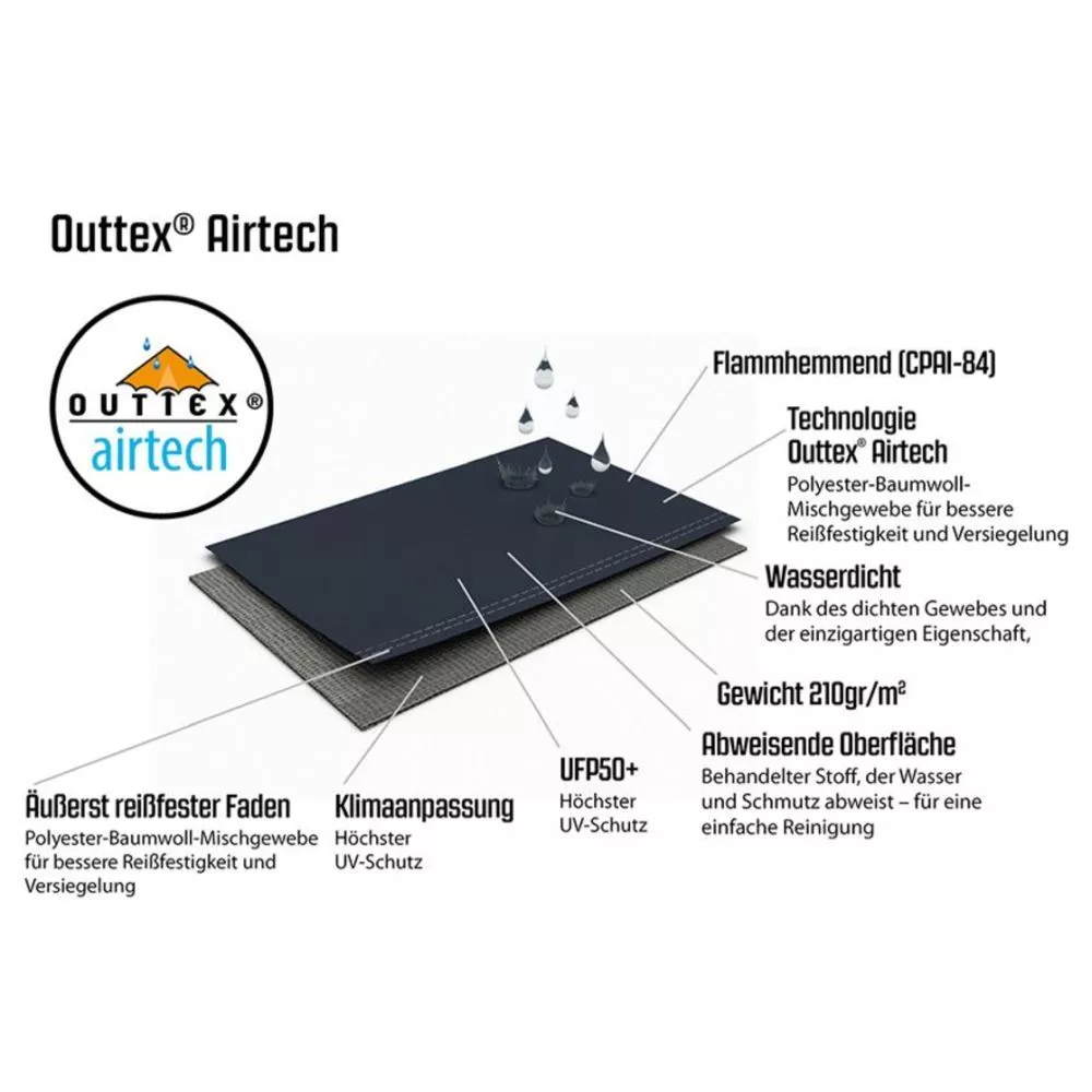 Aufblasbares Campingzelt Outwell Virginia 5 Air TC 7 Aufblasbares Campingzelt Outwell Virginia 5 Air TC – Bild 7