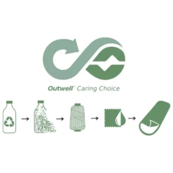 Wendbarer Decken-Schlafsack Outwell Contour Lux Deep Blue -Camping Lieferungen outwell contour lux deckenschlafsack recycelte polyesterfuellung 1000 4 26472