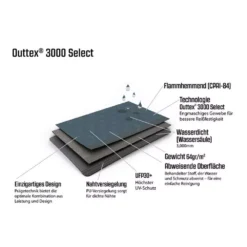 Kuppelzelt Outwell Cloud 3 -Camping Lieferungen outwell outtex 3000 select wasserdicht reissfest 1000 7 27335