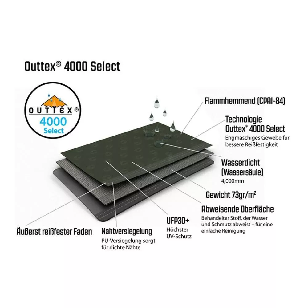 Outwell Phoenix 5 Campingzelt 11 Outwell Phoenix 5 Campingzelt – Bild 11