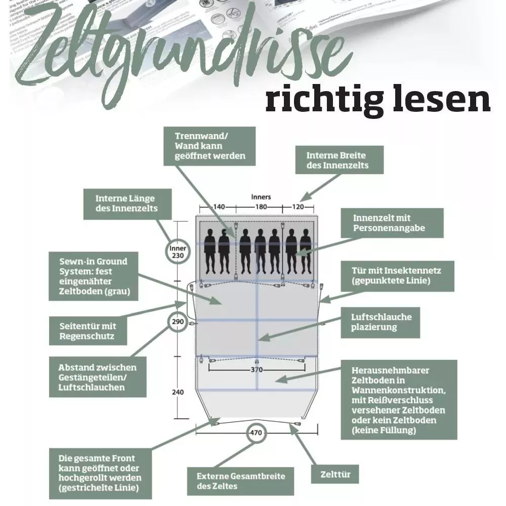 Busvorzelt Outwell San Diego 11 Busvorzelt Outwell San Diego – Bild 11