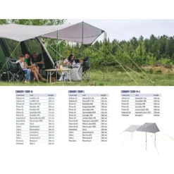 Sonnensegel Outwell Canopy Tarp M -Camping Lieferungen passende zelte spezifikation outwell canopy tarp m sonnensegel kompatibel 1000 5 26713