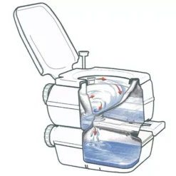 Campingtoilette Fiamma BI-POT 34 -Camping Lieferungen tragbare camping toilette fiamma bi pot chemie toilette tragbare toilette 2 2 5983