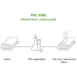 Trekkingzelt VAUDE Arco 1-2P 11 Trekkingzelt VAUDE Arco 1-2P -Camping Lieferungen vaude arco 1 2p pvc free 1000 5 20608