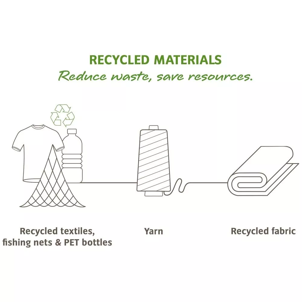 Geräumiger Kulturbeutel VAUDE Tecowash II, Black 5 Geräumiger Kulturbeutel VAUDE Tecowash II, Black – Bild 5