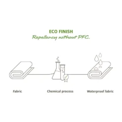 Geräumiger Kulturbeutel VAUDE Tecowash II, Black 8 Geräumiger Kulturbeutel VAUDE Tecowash II, Black -Camping Lieferungen vaude tecowash ii kosmetiktasche eco finish 1000 3 20874