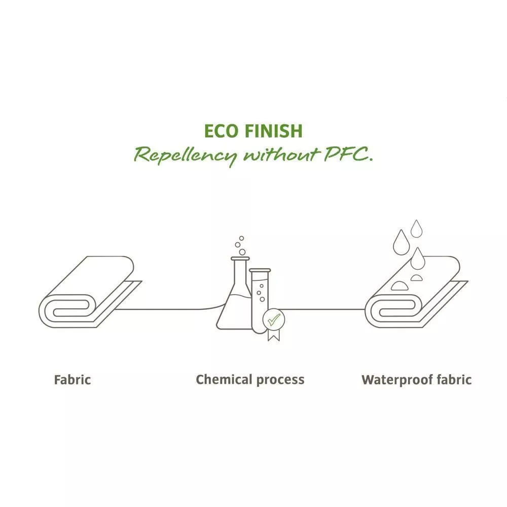 Geräumiger Kulturbeutel VAUDE Tecowash II, Black 4 Geräumiger Kulturbeutel VAUDE Tecowash II, Black – Bild 4