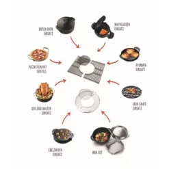 Weber Crafted Untersetzer - Gourmet-BBQ-System -Camping Lieferungen weber gbs system erklaerungen grill zubehoer 2 12288